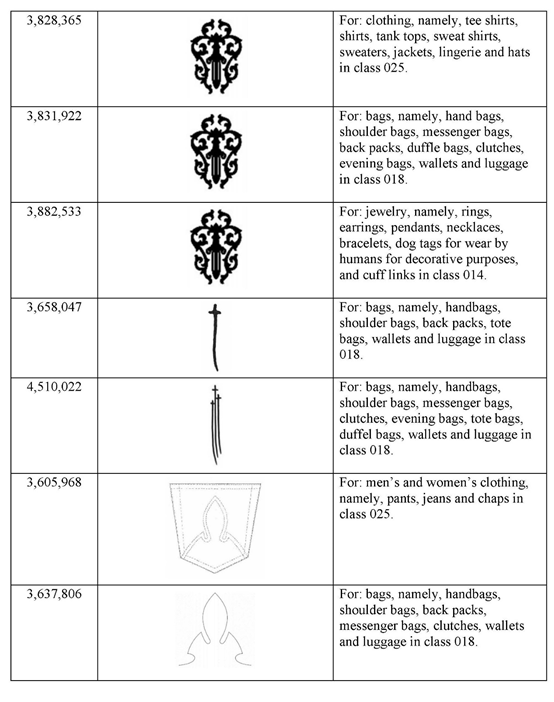 伊州北部東區(qū)聯(lián)邦地方法院已批克羅心(CHROME HEARTS)維權(quán)臨時禁令（TRO）