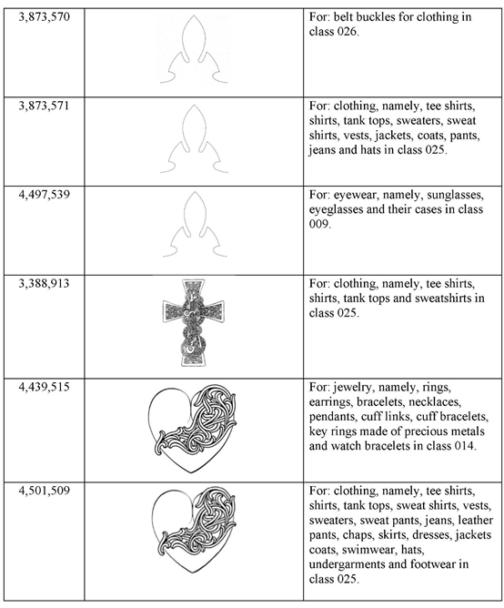 伊州北部東區(qū)聯(lián)邦地方法院已批克羅心(CHROME HEARTS)維權(quán)臨時禁令（TRO）