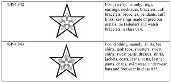 伊州北部東區(qū)聯(lián)邦地方法院已批克羅心(CHROME HEARTS)維權(quán)臨時禁令（TRO）