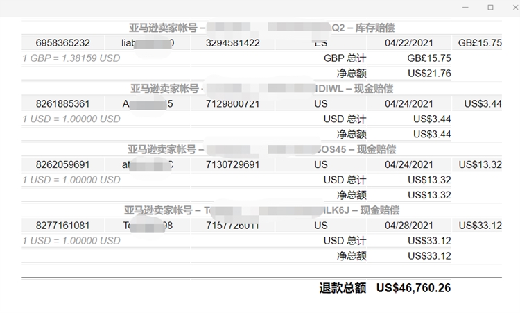 8月份从亚马逊拿回12万美金！！你也可以，快看是怎么操作的，仅限FBA卖家