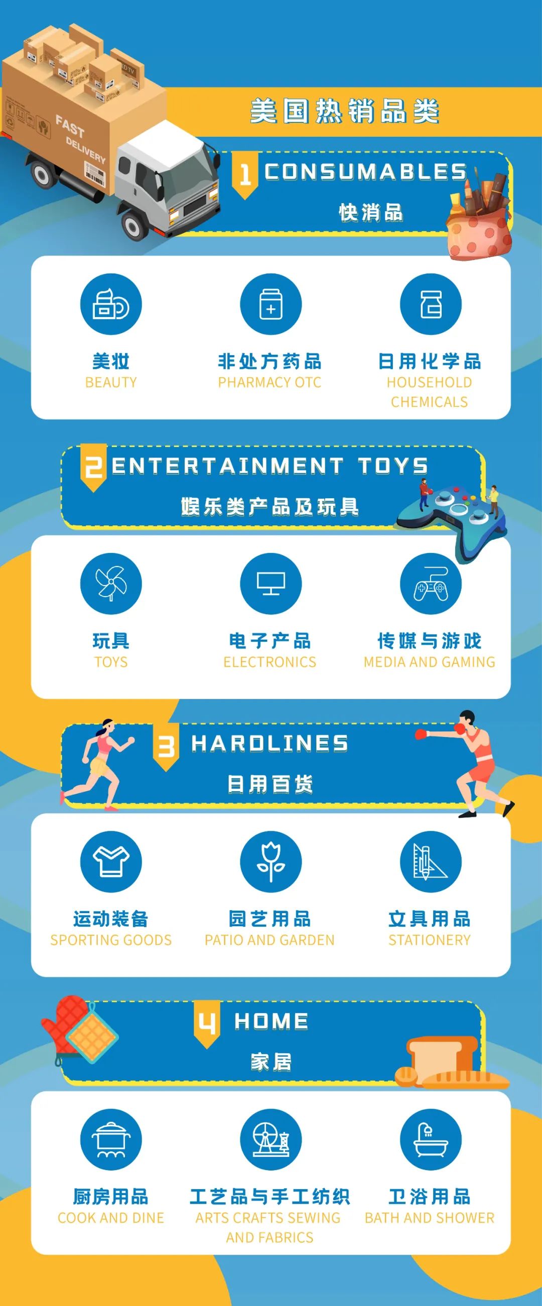 【沃享资讯】沃尔玛“黑五网一”战报来了！