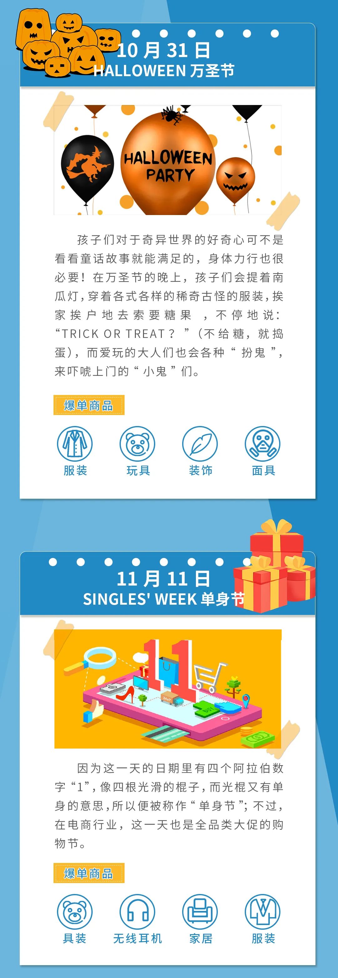 【沃享资讯】营销日历在手，全年销量我有！