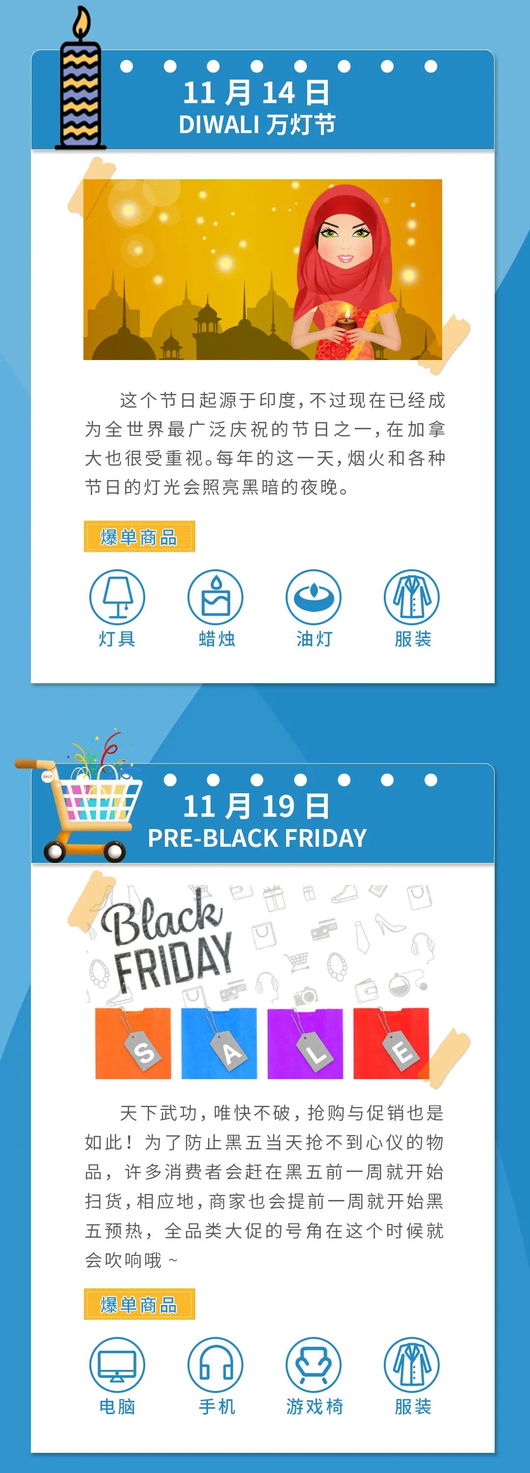 【沃享资讯】营销日历在手，全年销量我有！