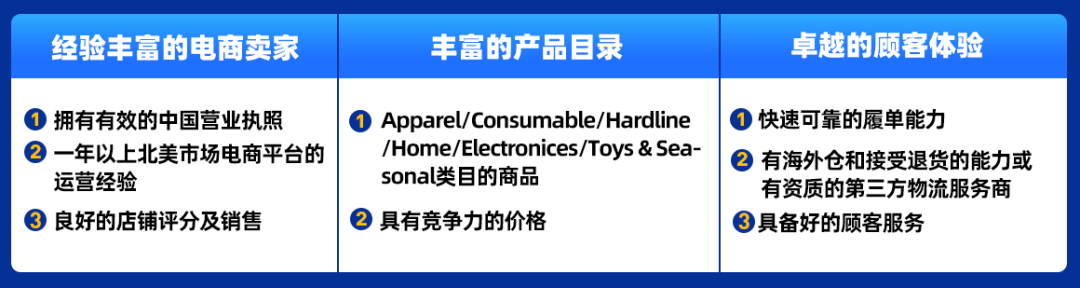 【沃享资讯】四大利好，沃享新机遇