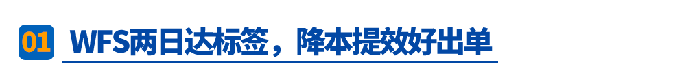 【沃享资讯】四大利好，沃享新机遇