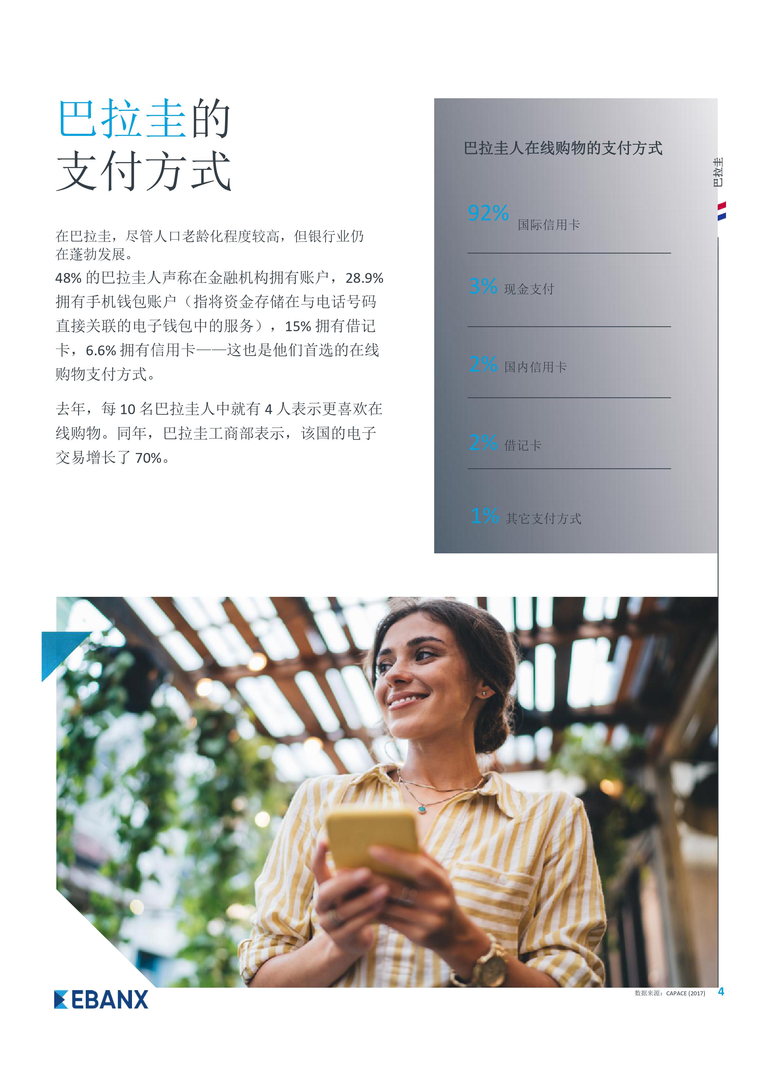 巴拉圭：將您的業務擴張到下一個崛起的數字市場