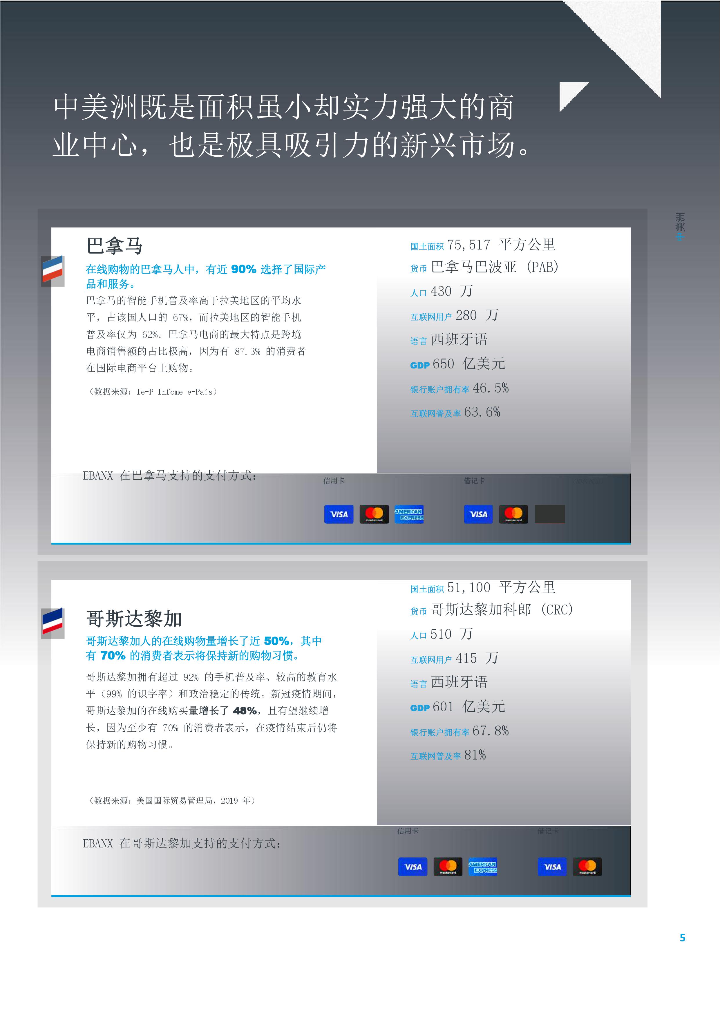 在中美洲拓张的机会