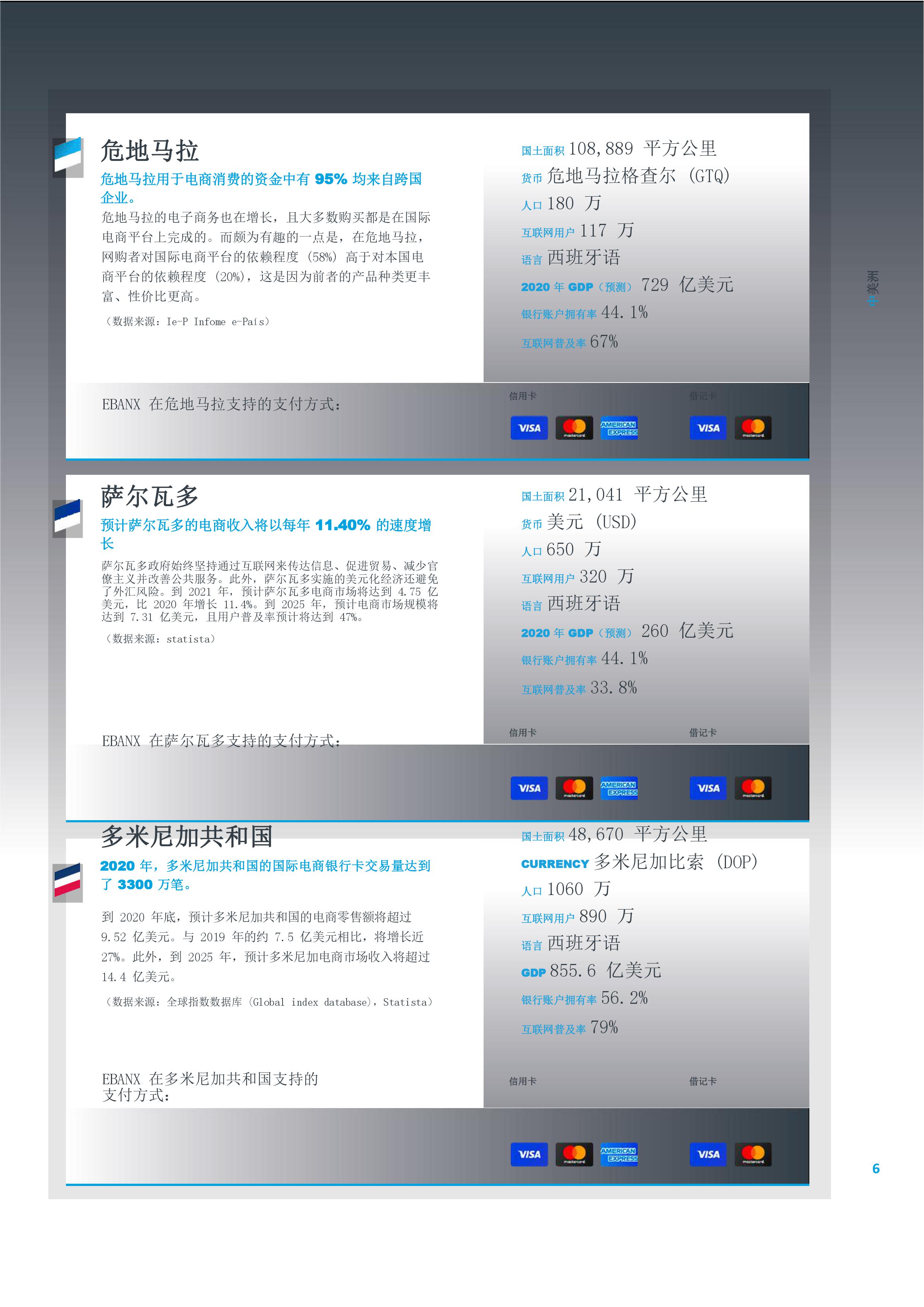 在中美洲拓张的机会