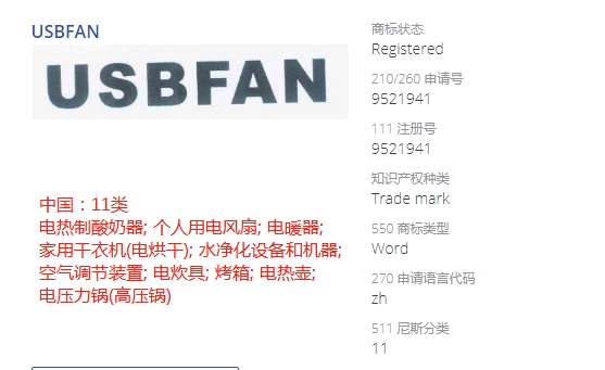 Prime Day夏日必备热销产品，常见的关键词悄悄成为商标！