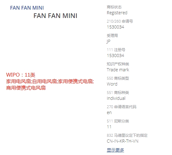 Prime Day夏日必备热销产品，常见的关键词悄悄成为商标！