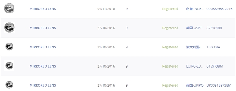 Prime Day夏日必备热销产品，常见的关键词悄悄成为商标！