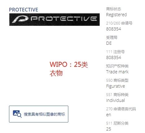 Prime Day夏日必备热销产品，常见的关键词悄悄成为商标！