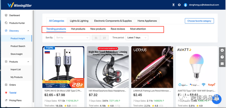 选品工具WinningDSer与Findniche 对比
