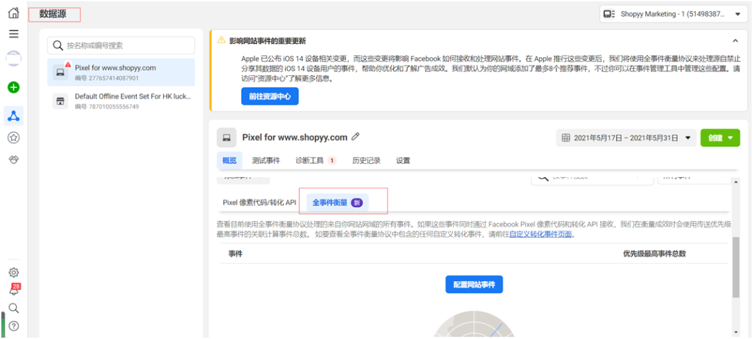 iOS14.5隐私新规，对Facebook广告主有何影响，如何避免？