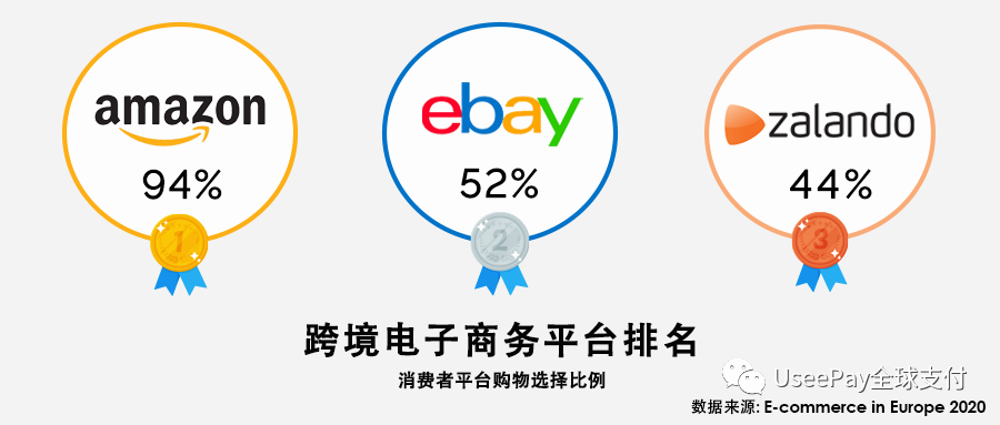 艺术之国！欧洲市场洞察之意大利篇