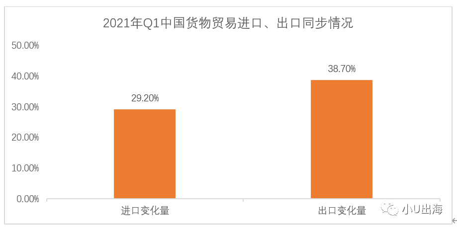 安克创新800亿宝典：用品牌跑赢时间