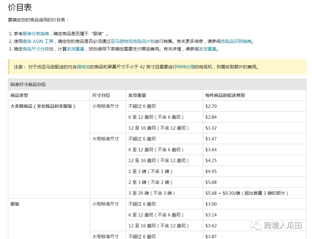 惊！原来亚马逊给产品定价那么讲究？