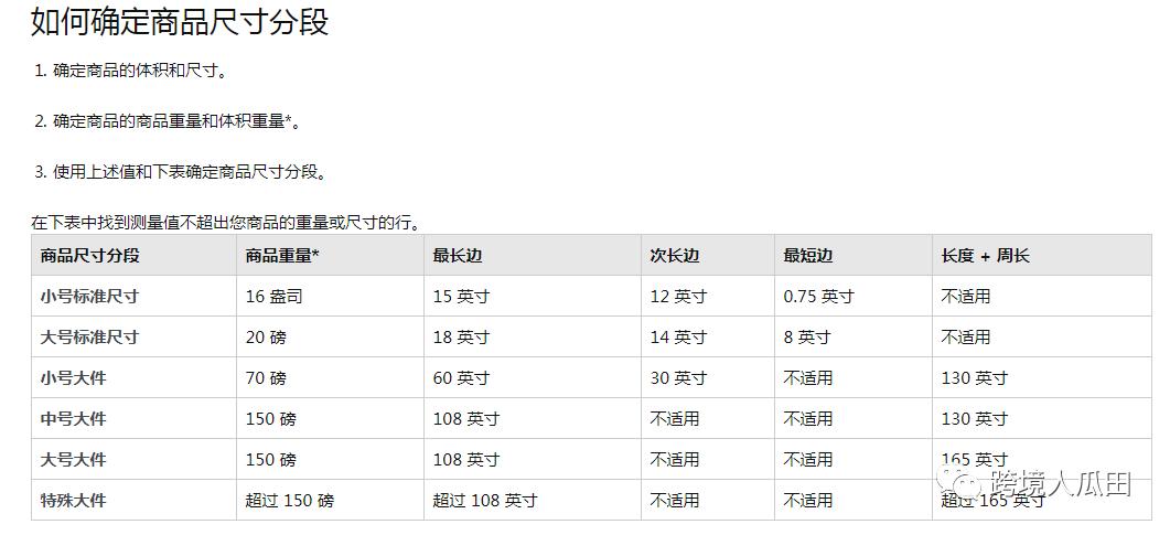 惊！原来亚马逊给产品定价那么讲究？
