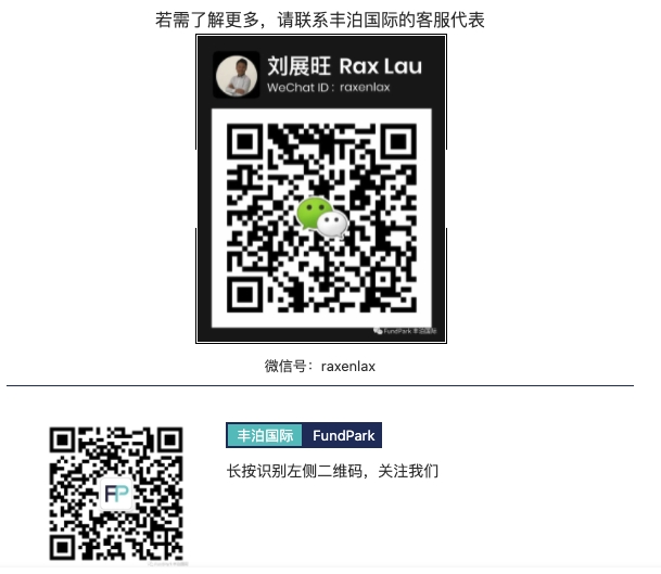 6月限时推广优惠,迎接亚马逊Prime Day