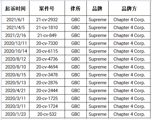 机器鱼 Robo Fish时隔两年又被代理！
