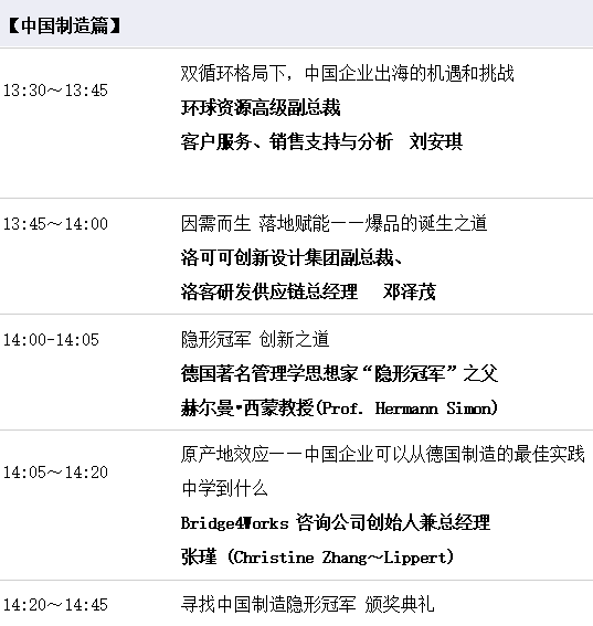 CTIS 2021 最全同期活动一览 重磅细节大公开