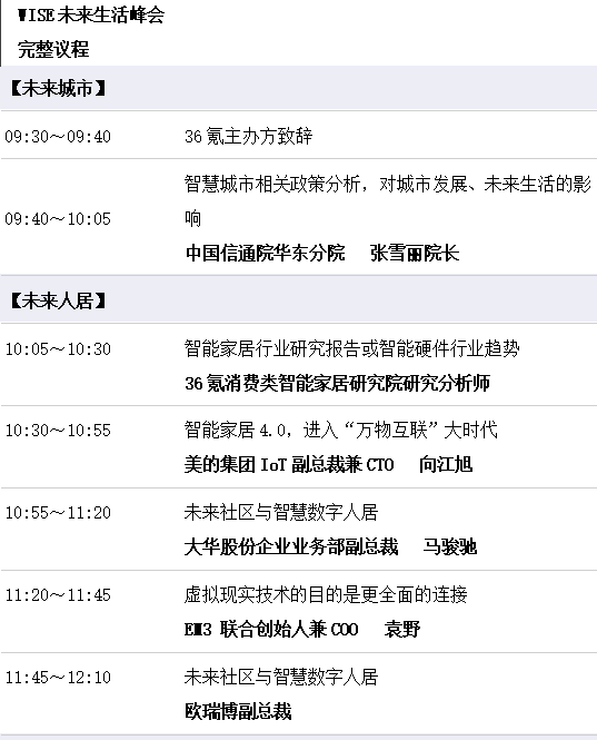 CTIS 2021 最全同期活动一览 重磅细节大公开