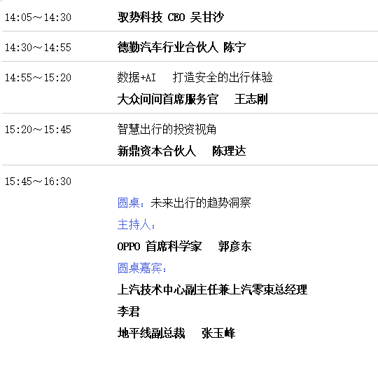 CTIS 2021 最全同期活动一览 重磅细节大公开