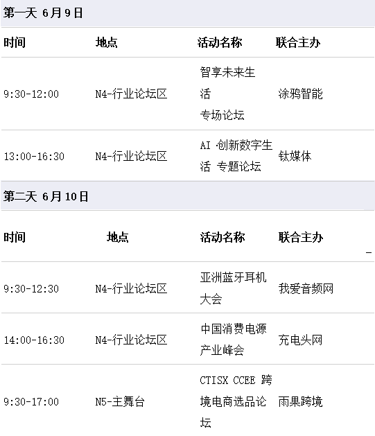 CTIS 2021 最全同期活动一览 重磅细节大公开