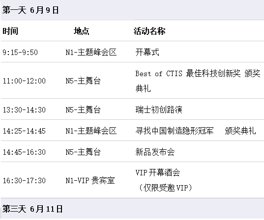 CTIS 2021 最全同期活动一览 重磅细节大公开