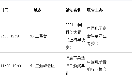 CTIS 2021 最全同期活动一览 重磅细节大公开