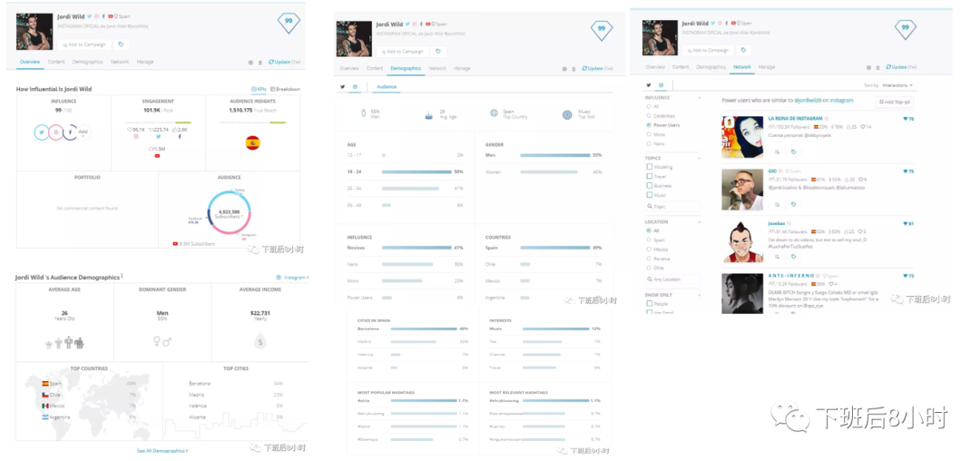 多渠道布局流量,多平台分销减轻库存压力