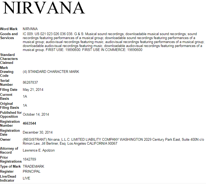 NIRVANA乐队一日之间连发两案