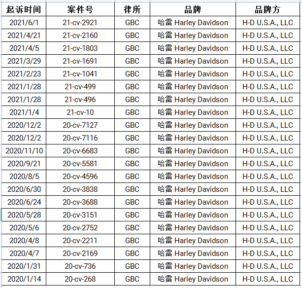 NIRVANA乐队一日之间连发两案