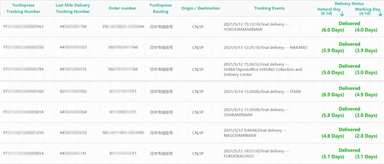 助力电商卖家跨境出海 云途物流墨西哥、以色列、日本专线大放价