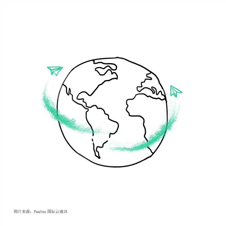 海外游戏预注册短信的一点小建议