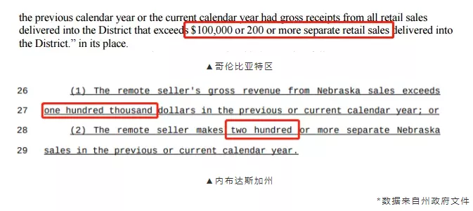 这些订单即将收税！亚马逊美国站发布公告