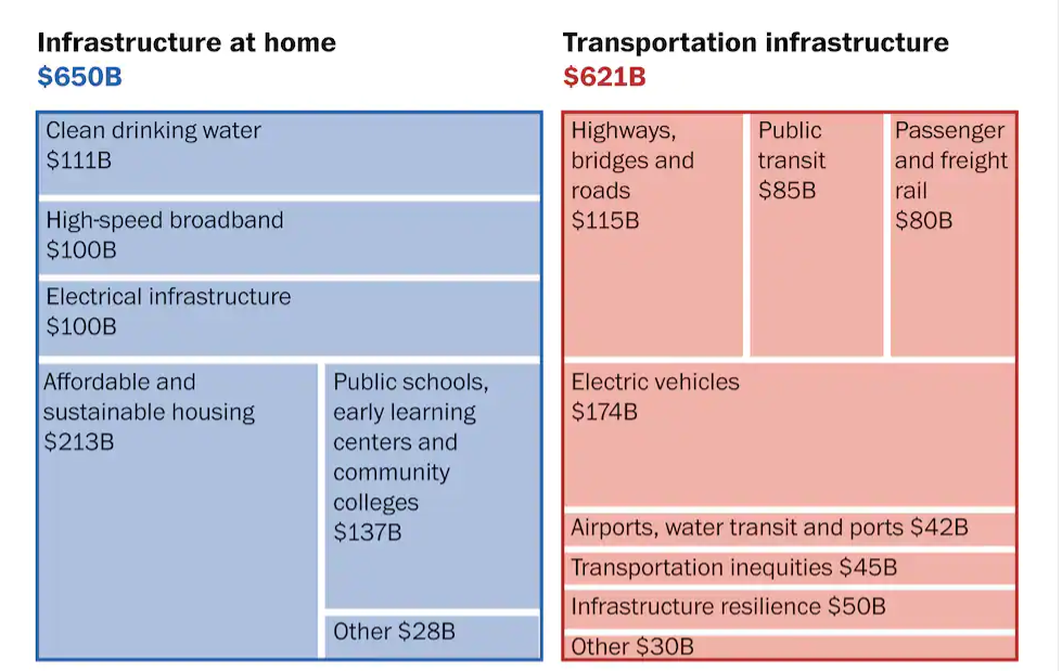 这些订单即将收税！亚马逊美国站发布公告