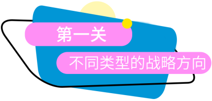 对简单粗暴的广告投放Say No，是你旺季爆单的第一步