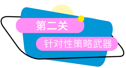 对简单粗暴的广告投放Say No，是你旺季爆单的第一步