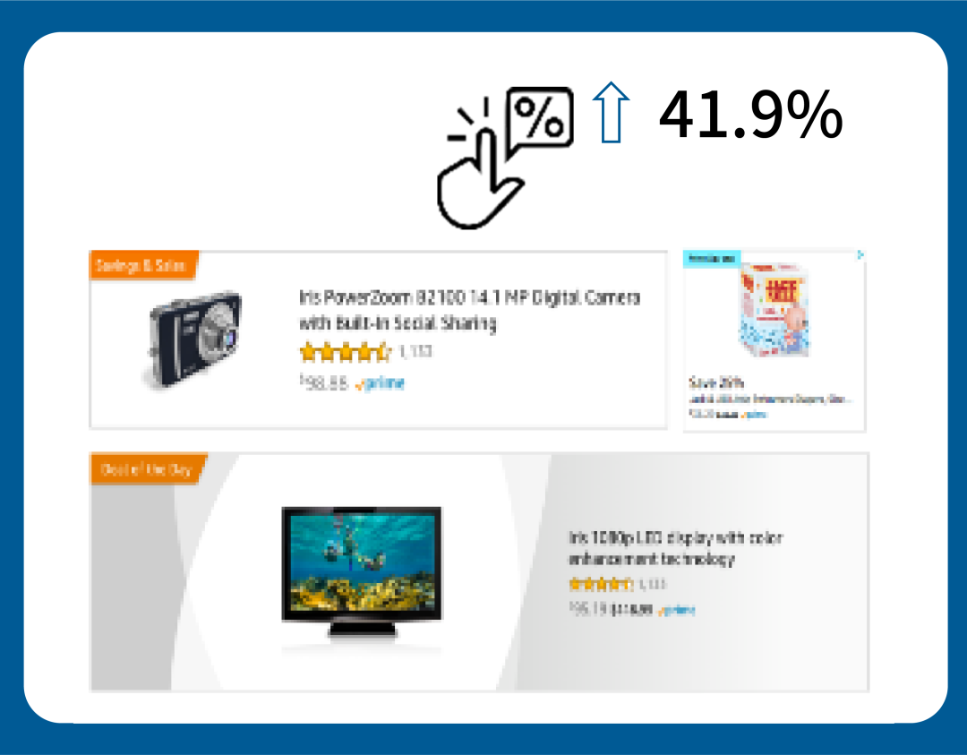 对简单粗暴的广告投放Say No，是你旺季爆单的第一步