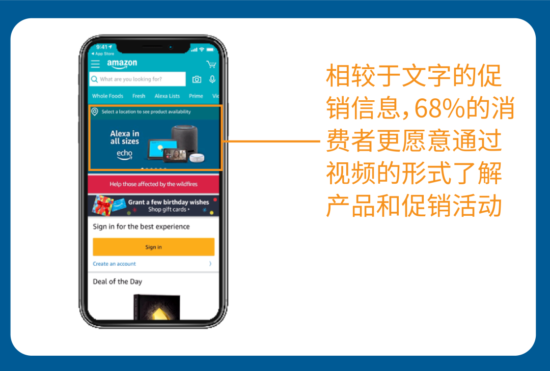 对简单粗暴的广告投放Say No，是你旺季爆单的第一步