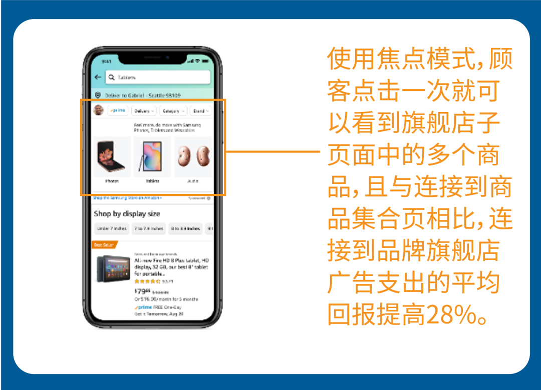 对简单粗暴的广告投放Say No，是你旺季爆单的第一步