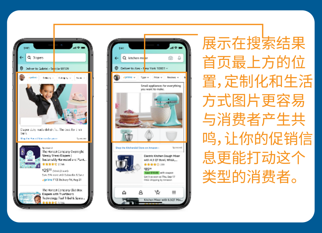 对简单粗暴的广告投放Say No，是你旺季爆单的第一步