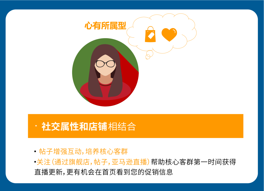 对简单粗暴的广告投放Say No，是你旺季爆单的第一步