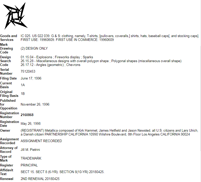 GBC新发案，Lynyrd Skynyrd 乐队被代理！