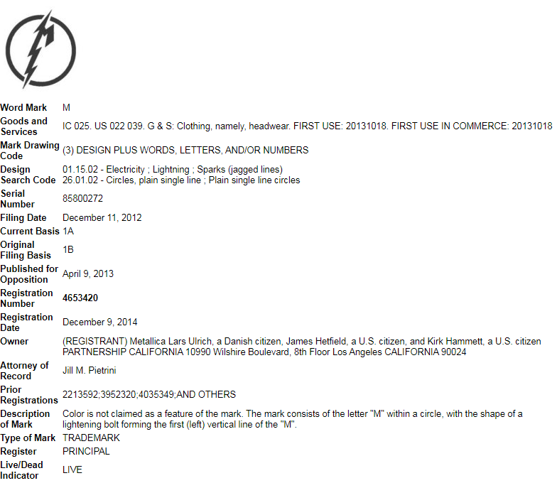 GBC新发案，Lynyrd Skynyrd 乐队被代理！