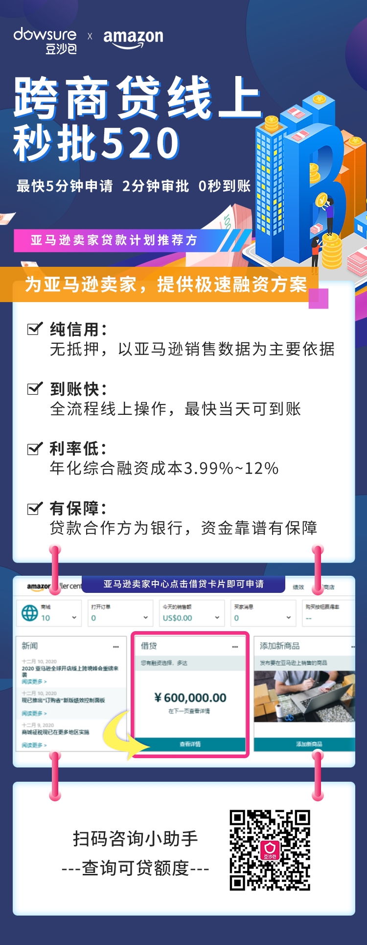 深陷資金困局，有人押房繼續做亞馬遜……