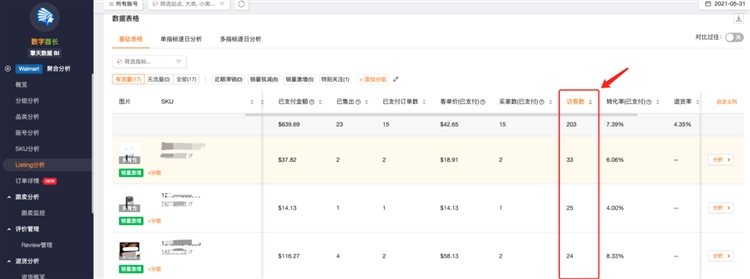 “沃尔玛刊登与智能调价工具”来了！搬家上架, 赶跟卖帮你全搞定！