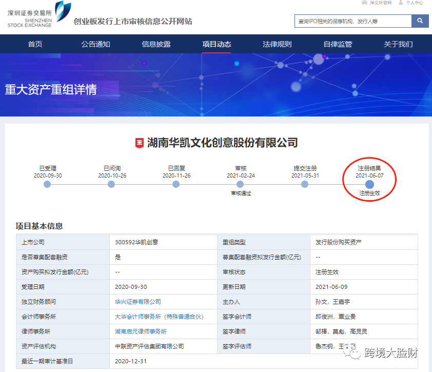 相比易佰并购注册成功，为什么大家更加关注大卖环球易购被申请破产重整？