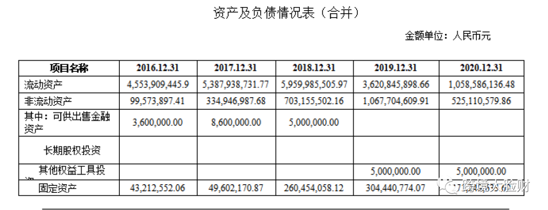 相比易佰并购注册成功，为什么大家更加关注大卖环球易购被申请破产重整？